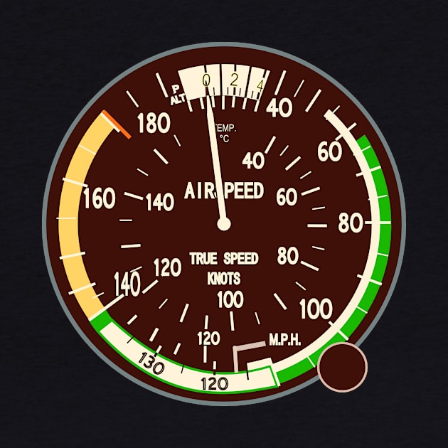 Vintage aircraft speedometer by Haministic Harmony